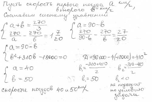 Два потяги вийшли одночасно назустріч один одному з пунктів а і в ,відстань між якими дорівнює 270 к