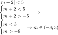 |m+2|<5\\ \begin{cases} m+2<5\\ m+2-5 \end{cases}\Rightarrow\\ \begin{cases} m<3\\ m-8 \end{cases}\Rightarrow m\in(-8;3)