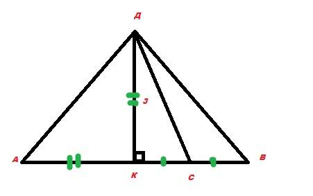 Написать дано найти решение и рисунок заранее dk опушенная из вершины d треугольника abd равна 3 см 