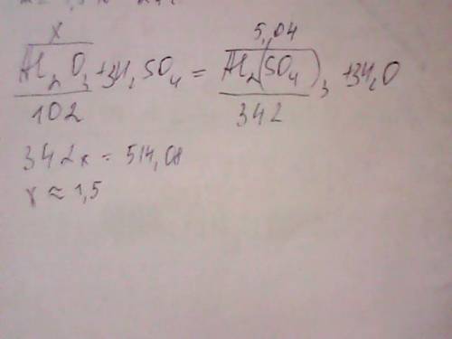 Масса (гр) оксида алюминия, полностью реагирующая с 50,4гр 10процентного раствора серной кислоты рав