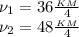 \nu_1=36 \frac{_K_M}{4}\\&#10;\nu_2=48 \frac{_K_M}{4}\\&#10;