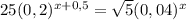 25(0,2)^{x+0,5}=\sqrt5(0,04)^{x}