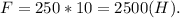 F = 250*10 = 2500(H).