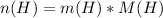 n(H) = m(H) * M(H)