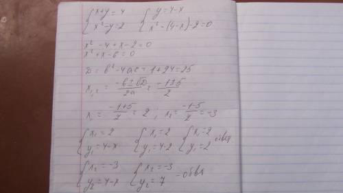 Решить 1. х-y=4 xy=5 2. х-y=4 xy=12 3. x+y=4 x^2-4y=5 4. x+y=5 xy =-14 5. x-y=1 x^2 +2y =33 6. x-y=1