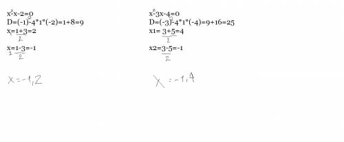 Решите графически уравнение: а) х²- х - 2 = 0 б) х² - 3х - 4 = 0