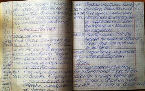 Крымская война 1853-1856гг. ход военных действий.1.дата 2.место.3.полководец.4.итог