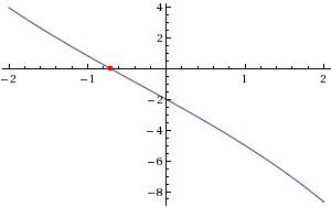 Решите уравнение: (2*(2/3)^(x-*(3/2)^x+1) = 0