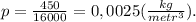 p = \frac{450}{16000} = 0,0025(\frac{kg}{metr^3}).