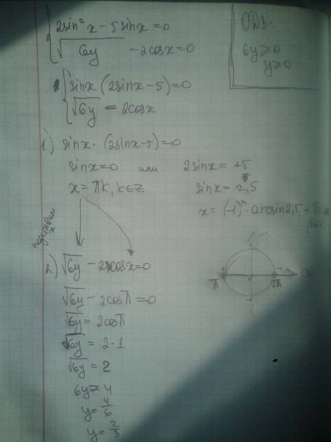 Решите систему 2sin^2x- 5sinx = 0 корень из 6у - 2cosx = 0 ответ: x=2πn, y=2/3