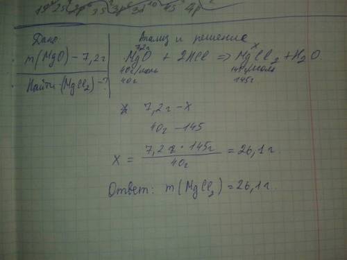 Сколько граммов хлорида магния образуется при взаимодействии 7,2 г оксида магния с солянной кислотой