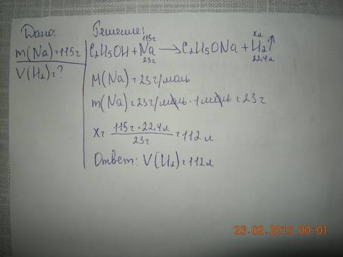 Сколько литров водорода выделится при взаимодействии 115 г натрия с избытком c2h5oh