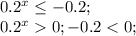 0.2^x \leq -0.2;\\0.2^x0; -0.2<0;