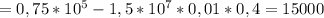 =0,75*10^5-1,5*10^7*0,01*0,4=15000