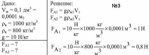 Ихотя бы первые два к коромыслу весов подвешены два цилиндра одинаковой массы: свинцовый и алюминевы