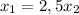 x_{1}=2,5x_{2}