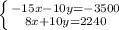 \left \{ {{-15x-10y=-3500} \atop {8x+10y=2240}} \right.