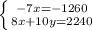 \left \{ {{-7x=-1260} \atop {8x+10y=2240}} \right.