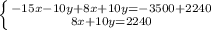 \left \{ {{-15x-10y+8x+10y=-3500+2240} \atop {8x+10y=2240}} \right.