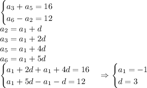 \begin{cases} a_3+a_5=16\\ a_6-a_2=12 \end{cases}\\ a_2=a_1+d\\ a_3=a_1+2d\\ a_5=a_1+4d\\ a_6=a_1+5d\\ \begin{cases} a_1+2d+a_1+4d=16\\ a_1+5d-a_1-d=12 \end{cases}\Rightarrow \begin{cases} a_1=-1\\ d=3 \end{cases}