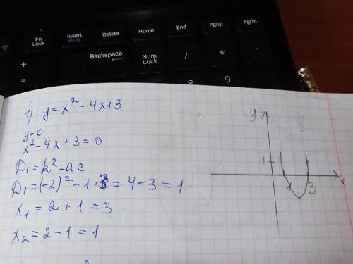 1)y=x^-4x+3 2)y=-x^-12x+1 3)y=x^-10x+15 4)y=-x^-8x+3