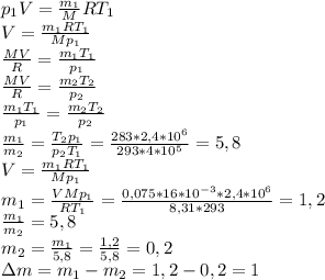 p_1V=\frac{m_1}{M}RT_1\\ V=\frac{m_1RT_1}{Mp_1}\\ \frac{MV}{R}=\frac{m_1T_1}{p_1}\\ \frac{MV}{R}=\frac{m_2T_2}{p_2}\\ \frac{m_1T_1}{p_1}=\frac{m_2T_2}{p_2}\\ \frac{m_1}{m_2}=\frac{T_2p_1}{p_2T_1}=\frac{283*2,4*10^6}{293*4*10^5}=5,8\\ V=\frac{m_1RT_1}{Mp_1}\\ m_1=\frac{VMp_1}{RT_1}=\frac{0,075*16*10^{-3}*2,4*10^6}{8,31*293}=1,2\\ \frac{m_1}{m_2}=5,8\\ m_2=\frac{m_1}{5,8}=\frac{1,2}{5,8}=0,2\\ \Delta m =m_1-m_2=1,2-0,2=1