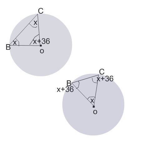 Нарисуйте: в окружности с центром o проведена хорда bc. найти угол obc и угол boc если один из них н