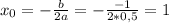 x_0 = - \frac{b}{2a} = - \frac{-1}{2*0,5} = 1