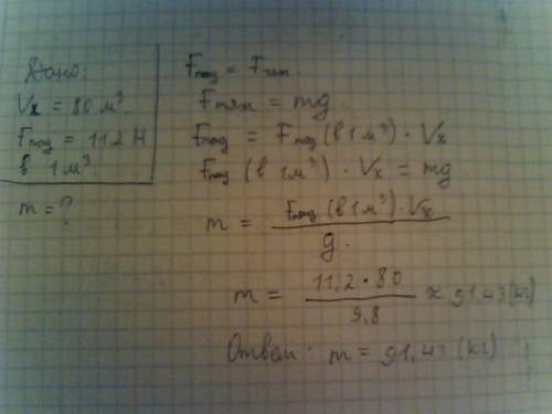 Определите массу груза, который может поднять воздух воздушный шар объемом 80 м куб, наполненный гел