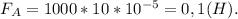 F_A=1000*10*10^{-5}=0,1(H).