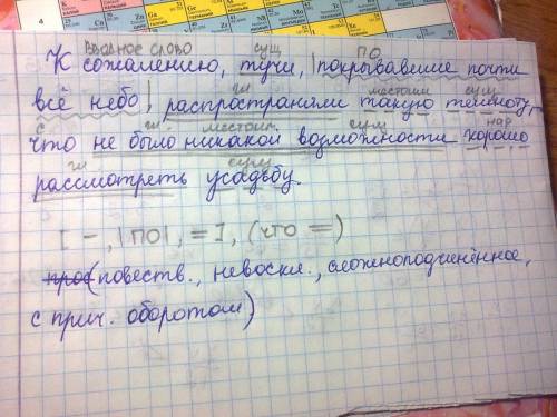 Ксожалению, тучи, покрывавшие почти все небо, распространяли такую темноту, что не было никакой возм