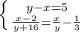 \left \{ {{y-x=5} \atop {\frac{x-2}{y+16}=\frac{x}{y}-\frac{1}{3}}} \right.