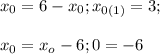 x_0=6-x_0;x_{0(1)}=3;\\\\x_0=x_o-6;0=-6