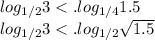 log_{1/2}3<.log_{1/4}1.5\\ log_{1/2}3<.log_{1/2}\sqrt{1.5}