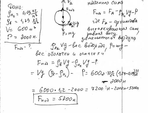 Какова подъемная сила аэростата, вмещающего 600 м3 водорода, если оболочка с корзиной весят 2000 н?