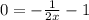 0 = -\frac {1} {2x} - 1