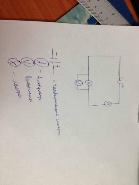 Начертите схему цепи: гальванического элемента, лампы, амперметра, вольтметра. заранее : **