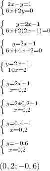 \left \{ {{2x-y=1} \atop {6x+2y=0}} \right. \\\\ \left \{ {{y=2x-1} \atop {6x+2(2x-1)=0}} \right. \\\\ \left \{ {{y=2x-1} \atop {6x+4x-2=0}} \right.\\\\ \left \{ {{y=2x-1} \atop {10x=2}} \right. \\\\ \left \{ {{y=2x-1} \atop {x=0,2}} \right.\\\\ \left \{ {{y=2*0,2-1} \atop {x=0,2} \right. \\\\ \left \{ {{y=0,4-1} \atop {x=0,2}} \right.\\\\ \left \{ {{y=-0,6} \atop {x=0,2}} \right. \\\\(0,2;-0,6)