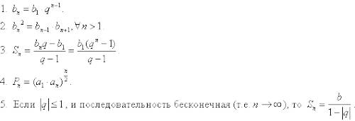 Найдите 5 член прогресси(bn)если b1=-125 и q=0.2 с формулой )