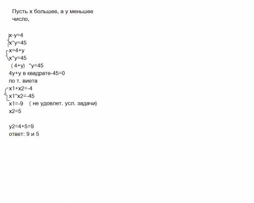 Одно из двух натуральных чисел на 4 больше другого,а их произведение равно 45.найдите эти числа