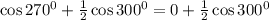 \cos 270^0+\frac{1}{2}\cos300^0=0+\frac{1}{2}\cos300^0