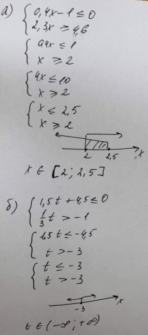 Решите систему уравнений: а){0,4х-1≤0 б){1,5t+4,5≤0 1/3t> -1 2,3х≥4,6 /-дробная черта.