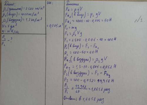 Решить 1.рассчитайте, на сколько гранитный булыжник объемом 4 дм(в кубе) будет легче в воде, чем в в