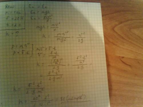 Для к/ на нитке, какая разрывается , когда модуль силы превышает f= 20 h , поднимают груз массой m=