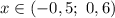 x \in (-0,5; \ 0,6)