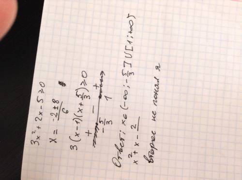 Решить неравенство : 3x^2+2x-5=/(равно или больше) 0 и второе x^2+x-2/2x+3\=(меньше или равно) 0