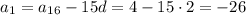 a_1=a_{16}-15d=4-15\cdot 2=-26