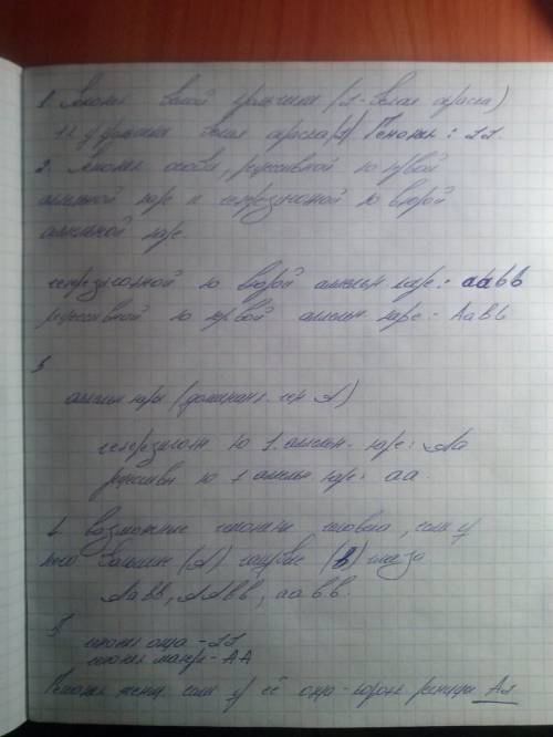 Запишите: 1) генотип белой крольчихи (а-белая окраска) 2) генотип особи, рецессивной по первой аллел