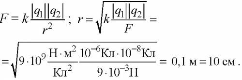 На каком расстоянии друг от друга заряды 1 мккл и 10 нкл взаимодействуют с силой 9 мн