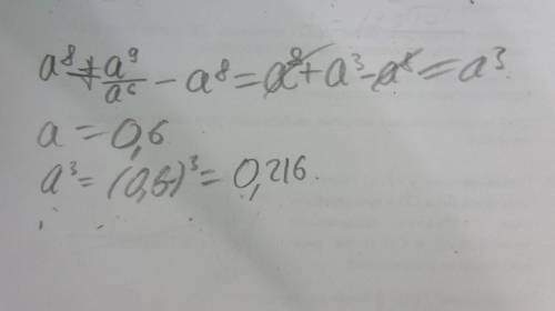 Найдите значение выражения a^8+a^9/a^6-a^8 при а =0,6